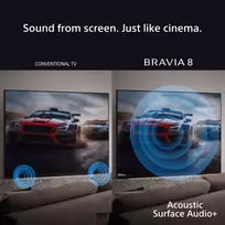 sony oled - Sony 65XR80 OLED - 8 nuotrauka