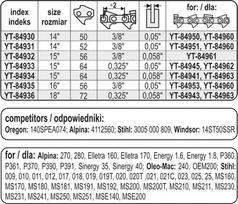 yato grandine - Pjovimo juosta | 14" 3/8" 0,05" 50 (YT-84930) - 2 nuotrauka