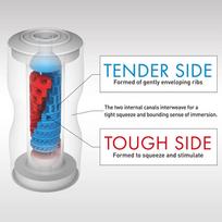 tenga masturbatoriai - Masturbatorius Tenga Double Hole Cup - 4 nuotrauka