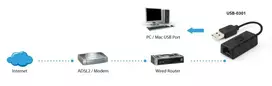 network adapter - LevelOne USB-0301 Network Adapter - 3 nuotrauka