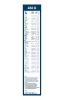 valytuvai bosch twin - Valytuvas BOSCH 3 397 004 581 - 2 nuotrauka