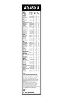 bosch aerotwin - Bosch Aerotwin AR450U valytuvas, 450 mm - 3 nuotrauka