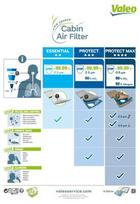 oro filtrai - Salono filtras VALEO 715556 - 2 nuotrauka