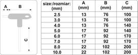rankenu komplektas - Atsuktuvų komplektas Yato YT-05597; 8 vnt. - 2 nuotrauka