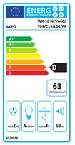 imontuojami gartraukiai 60 - Akpo WK-10 NEVA 60 BL - 2 nuotrauka
