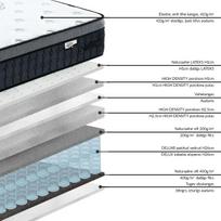 spyruokliniai ciuzinys 160x200 - Home4you Harmony Lux Spring Mattress 160x200x30cm - 6 nuotrauka