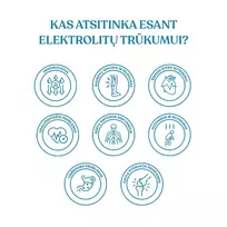 geriami elektrolitai -  RECO BALANCE + KALIS milteliai geriamajam tirpalui, 8 paketėliai - 2 nuotrauka