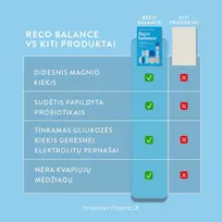geriami elektrolitai -  RECO BALANCE + KALIS milteliai geriamajam tirpalui, 8 paketėliai - 5 nuotrauka