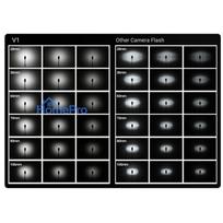 compact flash - Godox blykstė V1 Round flash head (Canon) - 5 nuotrauka