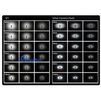 godox v1 - Godox Speedlite V1 Oly/Pan Accessories Kit - 2 nuotrauka