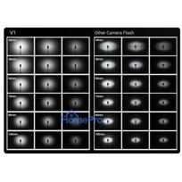 sony camera - Godox Speedlite V1 Sony Accessories Kit - 3 nuotrauka