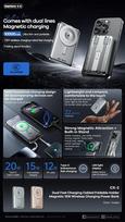 magsafe baterija - Remax CX-2, 10000mAh, 15W, MagSafe, pilkas (grey) - 3 nuotrauka