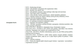 12v akumuliatorius - TAB Mower U1-32, 32Ah L 350A 12V - 2 nuotrauka
