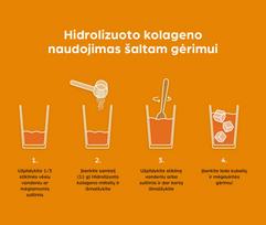 sapiens - SAPIENS hidrolizuotas kolagenas 10 000, pasiflorų skonio, 330 g - 3 nuotrauka