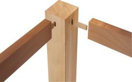 strypai mediena - Festool DOMINO kaiščių strypai D 8x750/36 BU - 5 nuotrauka