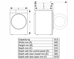 hisense skalbimo masina - Hisense WF5I1045BWQ - 3 nuotrauka