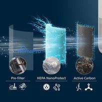 philips air purifier 900 - Philips AC0950/10 - 5 nuotrauka