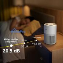 philips air purifier 900 - Philips AC0950/10 - 7 nuotrauka