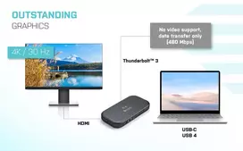 thunderbolt laidas - i-tec Thunderbolt 3/USB-C Dual 4K - 3 nuotrauka