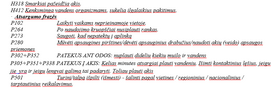 putos automobiliams - K2 Bela aktyvios putos, 1L (Blueberry) - 2 nuotrauka