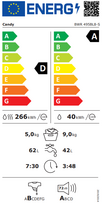 su skalbimo masinos - Candy BWR 495BL8-S - 2 nuotrauka