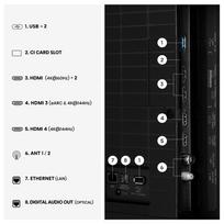hisense 144hz - Hisense 75U7SE - 3 nuotrauka