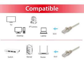 pvc tinklai - Equip Cable CAT 6 U/UTP 5m Grey - 4 nuotrauka