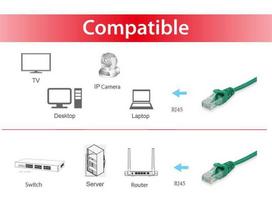 pvc tinklai - Equip Cable CAT 6 U/UTP 3m Green - 3 nuotrauka