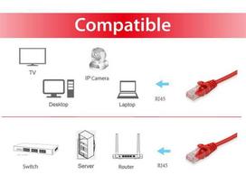 kabelis cat6 ethernet - Equip Cable CAT 6 2m Red - 3 nuotrauka