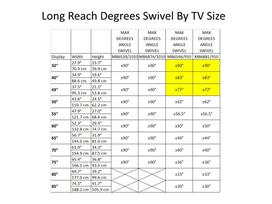 40 tv stovas - Multibrackets MB-6874 - 17 nuotrauka