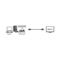 hdmi kabelis 2m 2.0 - Laidas Logilink HDMI Cable 2m - 8 nuotrauka