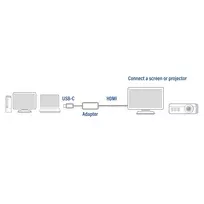 usb c laidas 4k - ACT USB-C to HDMI female adapter, 4K @ 60Hz, kabelio ilgis 0.15m, aliuminio housing ADAPTER USB-C-HDMI 0.15M 4K (AC7010) - 3 nuotrauka