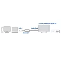 usb c laidas 4k - ACT USB-C to DisplayPort female adapter, 4K @ 60Hz, kabelio ilgis 0.15m, aliuminio housing USB-C - DP 4K @60HZ CONVERTER (AC7030) - 4 nuotrauka