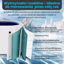 ice - Extralink Ice Bath, 150x80x65 cm, balta (White) - 5 nuotrauka