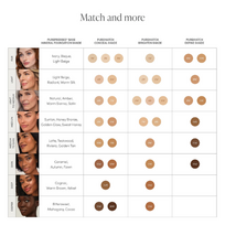 jane iredale maskuoklis - JANE IREDALE PureMatch skystas maskuoklis 2N, 5 ml - 2 nuotrauka