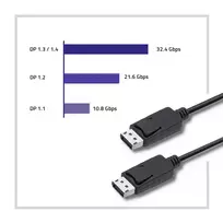 usb micro 0.5m - Gembird USB To Micro USB Premium Rubber Red 1m - 4 nuotrauka