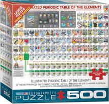 periodine elementu lentele - Dėlionė Iliustruota periodinė lentelė EUROGRAPHICS 500d. (anglų kalba) - 1 nuotrauka