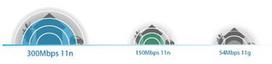 tp link router 4g - TP-Link TL-WR841N - 5 nuotrauka